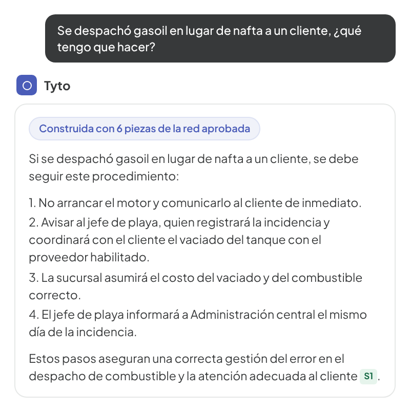 Tyto, el asistente de Arrayán, responde qué hacer si se despachó gasoil en lugar de nafta, con los pasos del procedimiento aprobado y la cita de la fuente